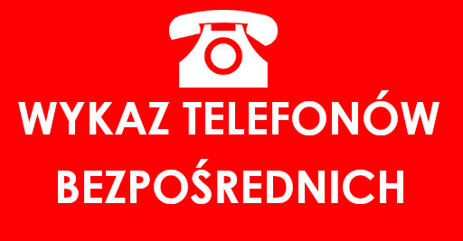 Wykaz telefonów